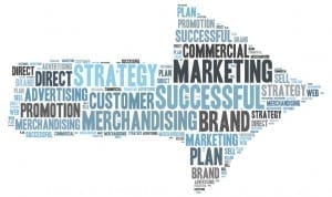 Marketing word cloud