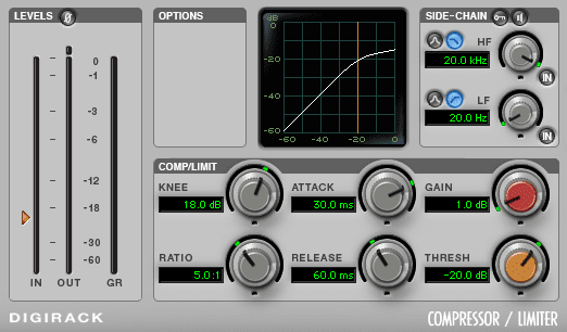 Compressor Side-Chaining Techniques