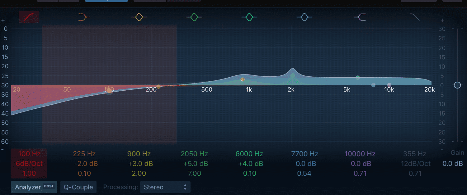What is Equalization for Mixing Audio