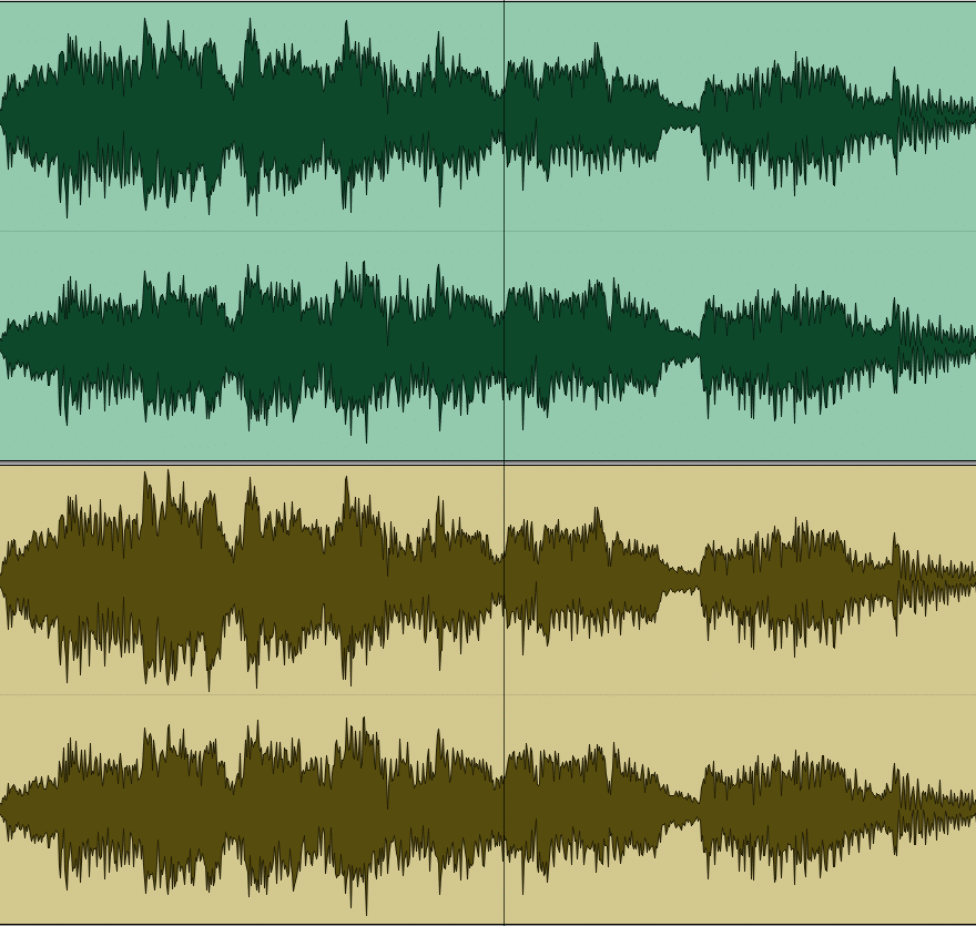 Waveform with Mix Bus Compression to Control the Peaks