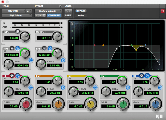 Using Equalization to Tame Reverb in Your Mix