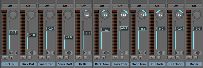 How Loud Should Drums Be in a Mix  