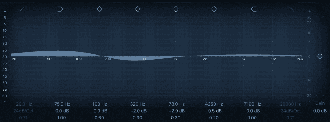 Parametric EQ