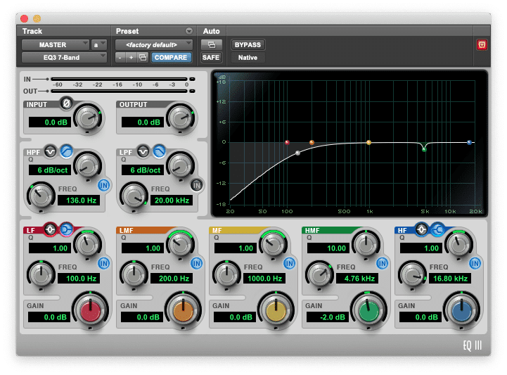 Corrective EQ