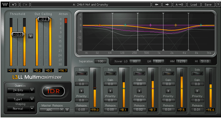 Waves L3 Mastering Limiter Plugin