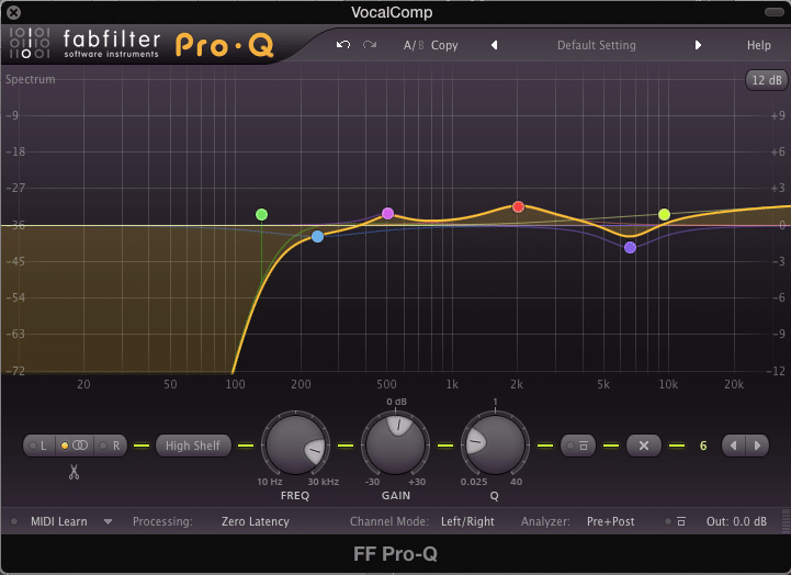 'High Shelf' filter used at 9kHz and upward. Wide Q used to create even amplitude across filter