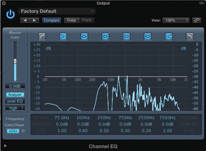 Notice the increased amplitude between 5kHz. and 10kHz.