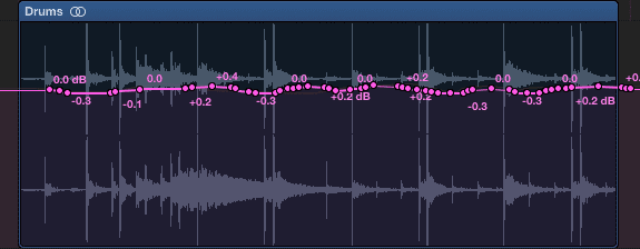 All the points above are within a 1dB range