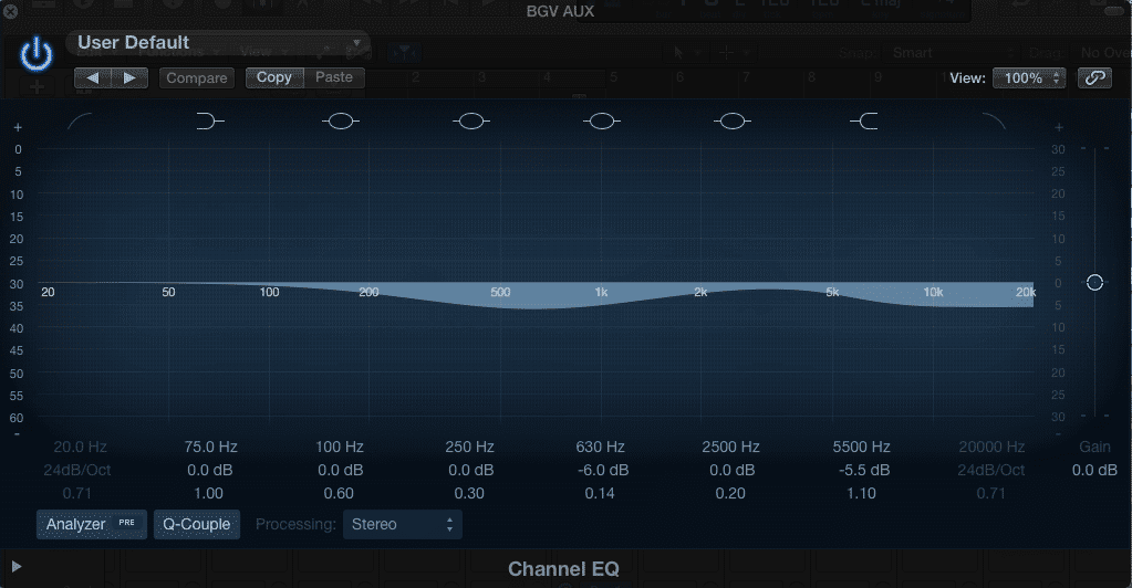 630Hz has been attenuated by 6dB using a 'bell filter.' The high end has been attenuated by 5.5dB from 5.5kHz and up.