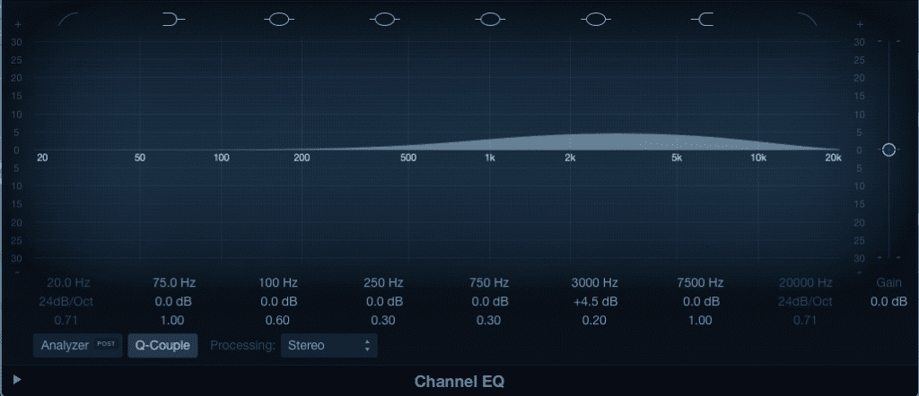 An EQ bump at 3kHz. was how Mastering got started
