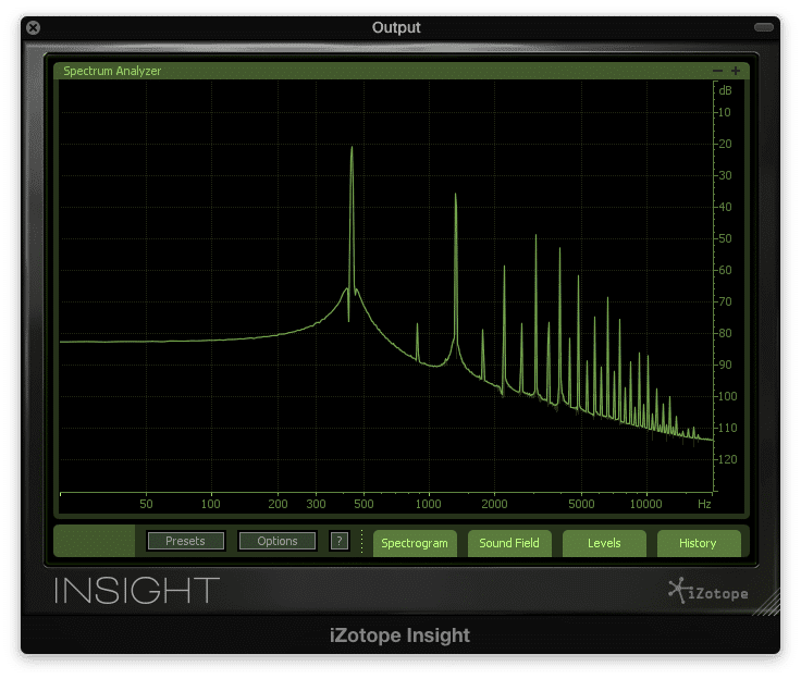 Notice that the fundamental, the 3rd, 5th, 7th order harmonics are the most prominent.