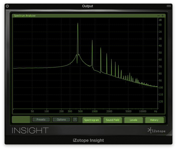 Notice that tube distortion generates harmonics that decrease in power linearly.