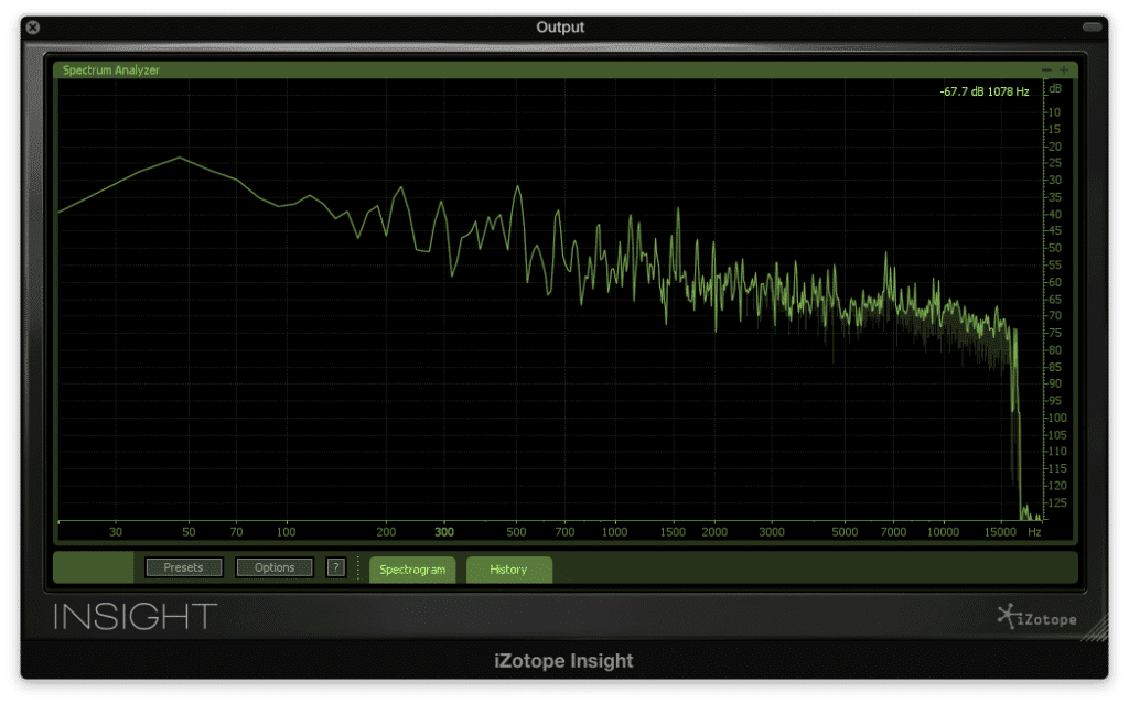 Notice the attenuated frequencies above 15kHz.