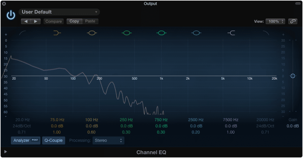 The frequency spectrum of a 'Pa' plosive