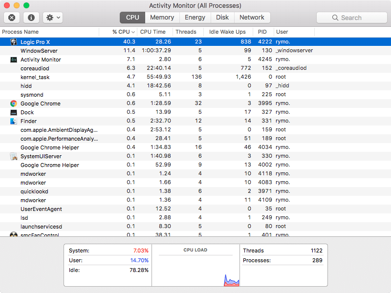 Izotope Ozone 6 Equalizer: 40.3% of CPU Usage