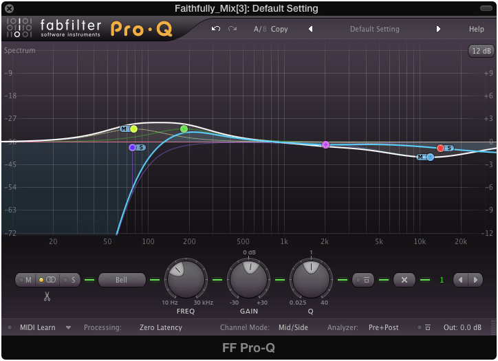 Although large changes can be made during mixing, it doesn't work well for mastering.