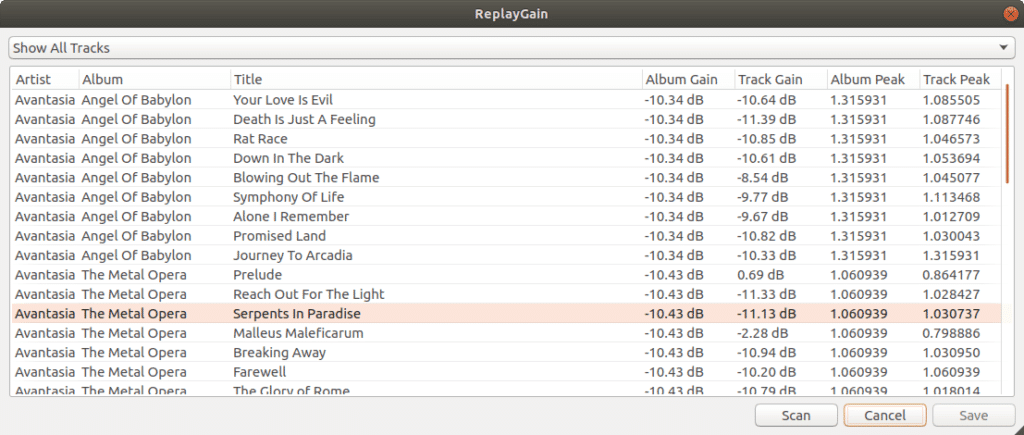 ReplayGain measures the loudness of a track and is an important part of understanding the Loudness Penalty.