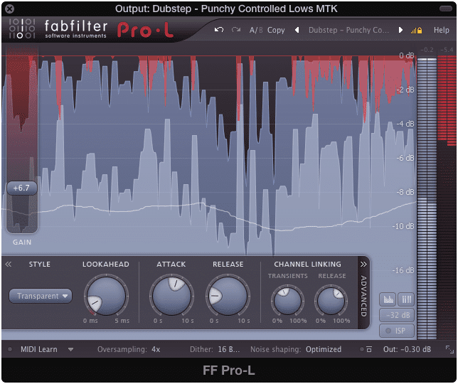 Notice how when the peaks are attenuated, and the signal is made louder, quieter parts of the master become louder, and nearly match the volume of the previously loudest dynamics. When mastering Jazz, this type of processing should be avoided.