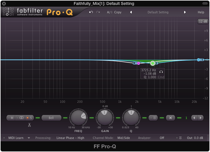 Subtractive equalization attenuates undesired frequencies before further processing