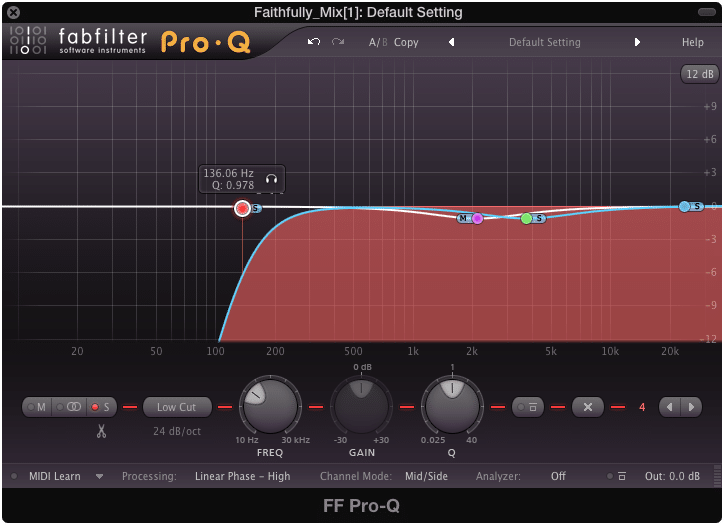 Cutting the side frequencies using a high-pass filter ensures a mono low end.