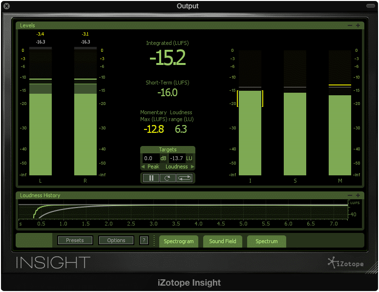 An Integrated LUFS of -14 is a good level for your master