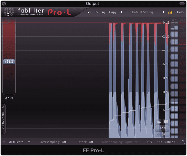 Brick wall limiting undeniably truncates transients.