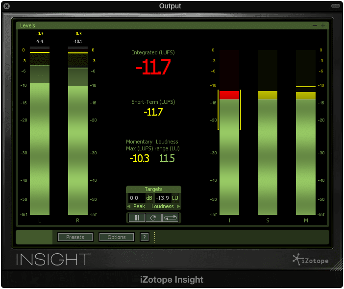 Integrated LUFS is the same metric ReplayGain uses to measure track loudness.
