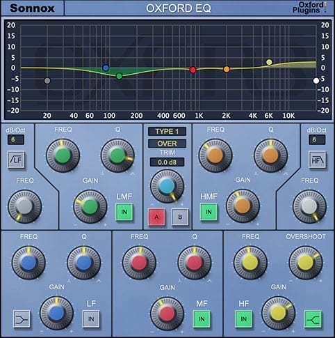 The Sonnox Oxford EQ is a versatile Mastering Plugin. 