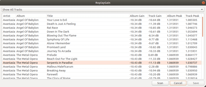 Spotify utilizes ReplayGain for its loudness normalization.