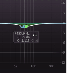 Identify the sibilance in the mid-channel.