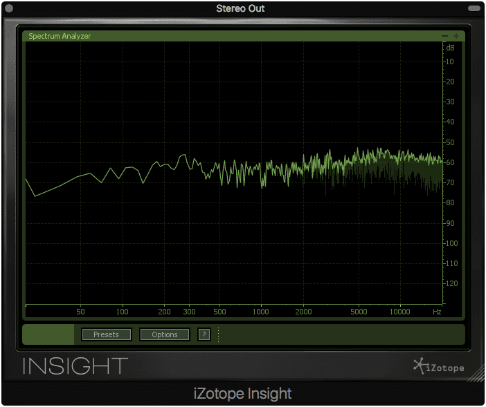 The quantization noise made apparent by the null test, +60dB