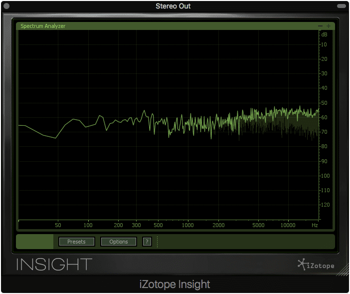 The POW-r 1 dither noise made apparent by the null test, +60dB