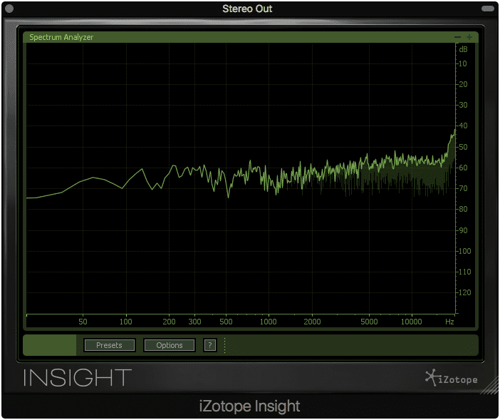 The POW-r 3 dither noise made apparent by the null test, +60dB
