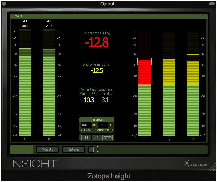 Masters used to be made louder than they are today. When it comes to Jazz, dynamics are more important to overall loudness.