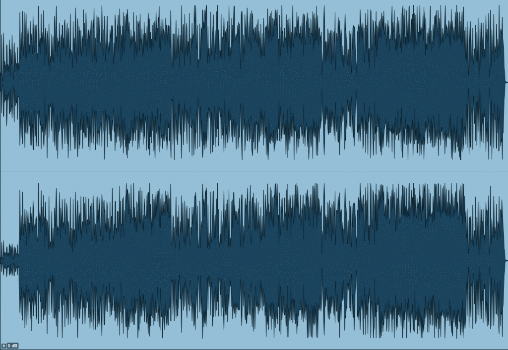 Loud isn't better. Avoid excessive limiting if you want a professional-sounding mix.