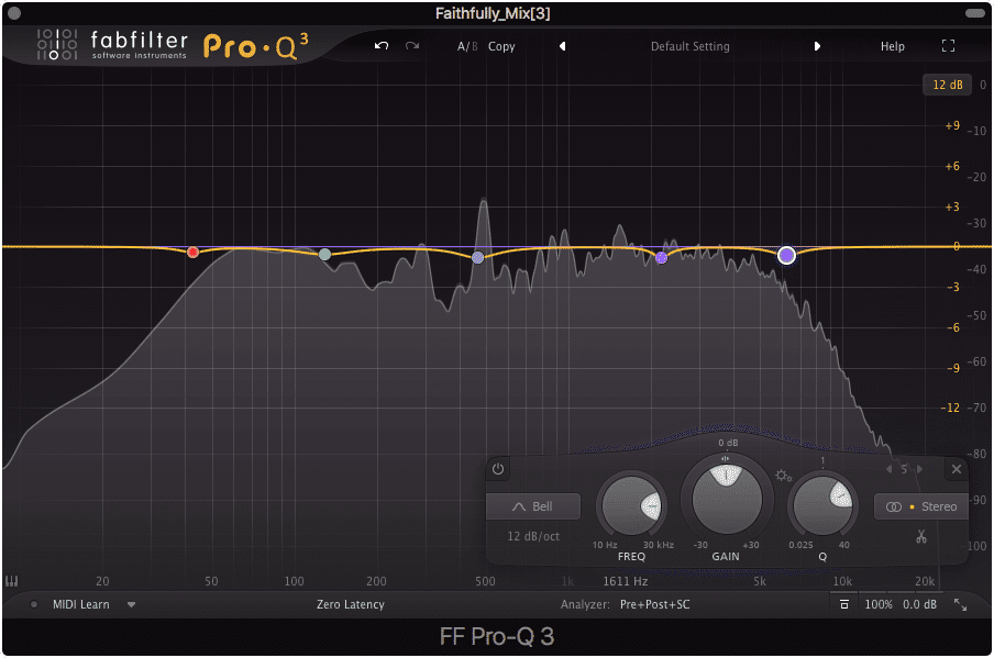 Subtractive equalization is used to cut out any frequencies you don't want in your signal.