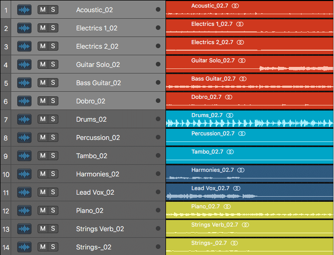 Create these auxiliary channels for the drums, or vocals, or whichever way will make it easiest for you to create the versions of your master you need.