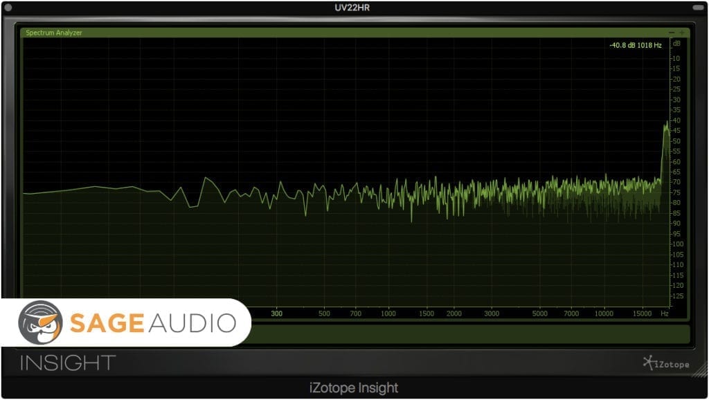 This dither is relatively flat until 18kHz.