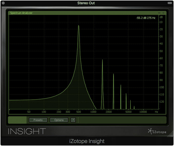 Even when attenuated, these harmonics remain in the signal.