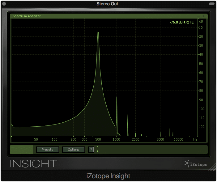 Its harmonic generation is unique and more complex.