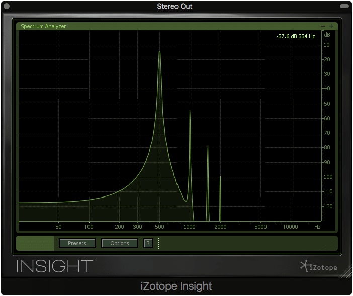 The drive function, at its highest levels, introduces first, second, and third-order harmonics.