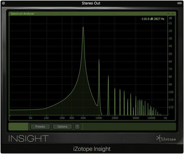 The harmonics it introduces are more complex and numbered.