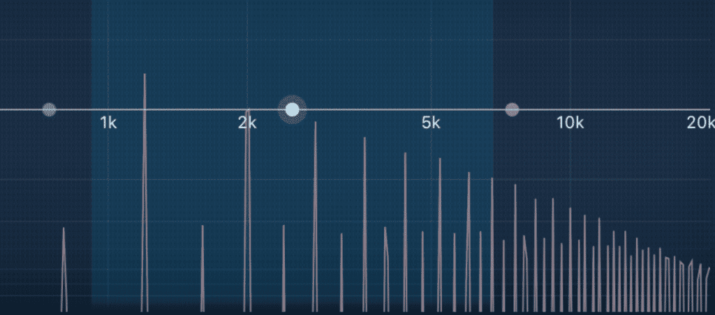 As you can see, harmonics are used to fill out the frequency spectrum.