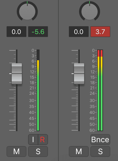 When pushed past 0dBFS in a digital system, distortion will inevitably occur.