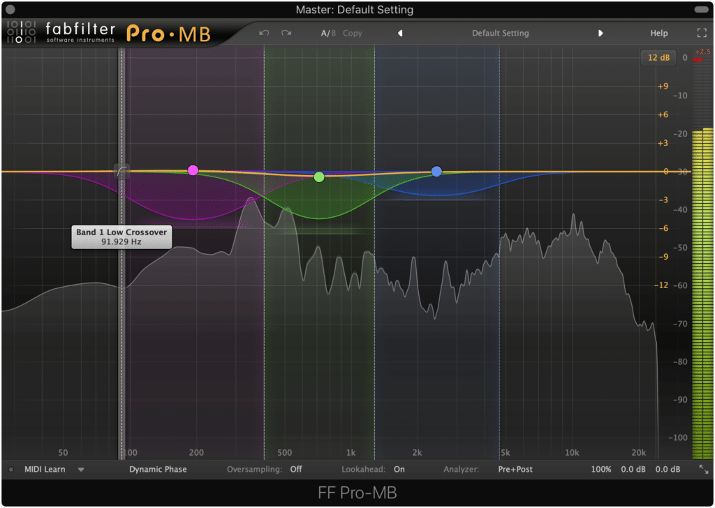 Similar to subtractive equalization, compression attenuates frequencies that need to be attenuated.