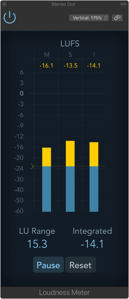 An integrated -14 LUFS is a good loudness at which to master.