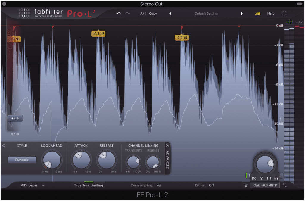 Mastering a single louder may mean using additional limiting.