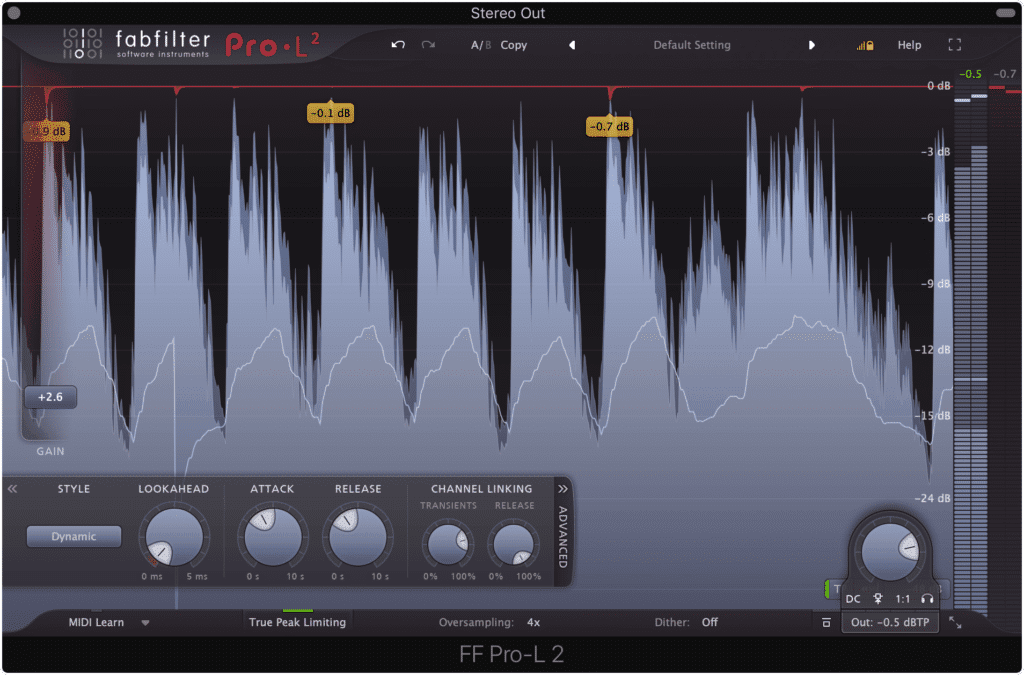 Mild limiting used solely for peak protection will be the best option for this sub-genre.