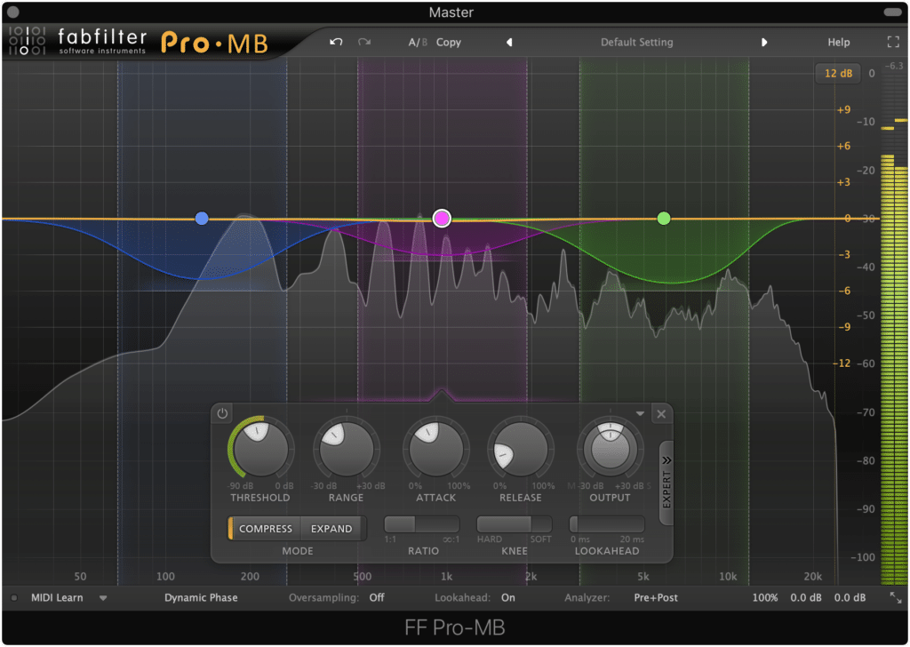 Avoid heavy compression when mastering metal. Heavy compression will reduce the impact your master has.