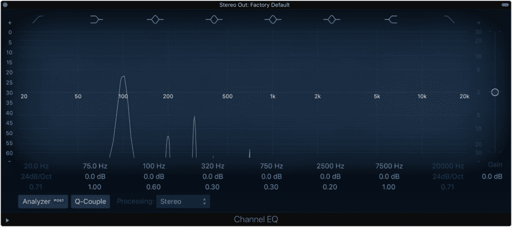 If the 100Hz fundamental was not present in the above example, it could still be heard due to the phantom fundamental effect.